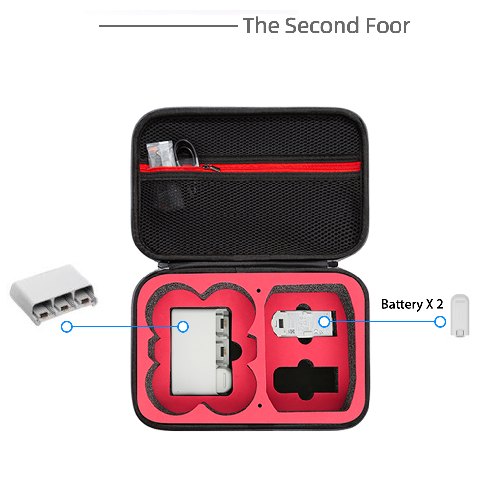 Schützende Aufbewahrungsbox, R – Drone Battery Bag Bewertung und Preis